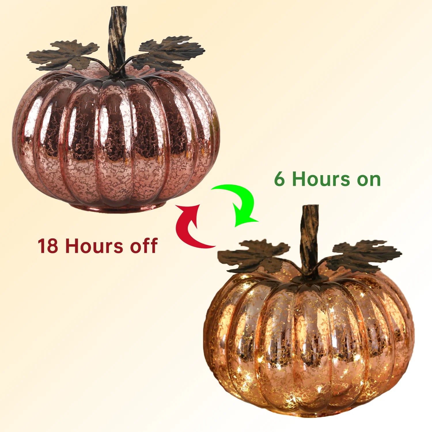 Two pumpkin-shaped lights with a charging cycle diagram on a beige background